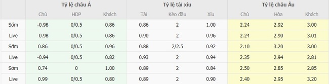 nhan dinh atletico mineiro vs cruzeiro mg 4