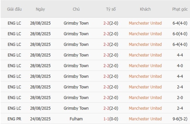 nhan dinh manchester united vs burnley 2